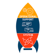 Visual Representation of OSS Solutions' Operational Support System Features - Network Monitoring, Maintenance, Service Provisioning, and Fault Management
